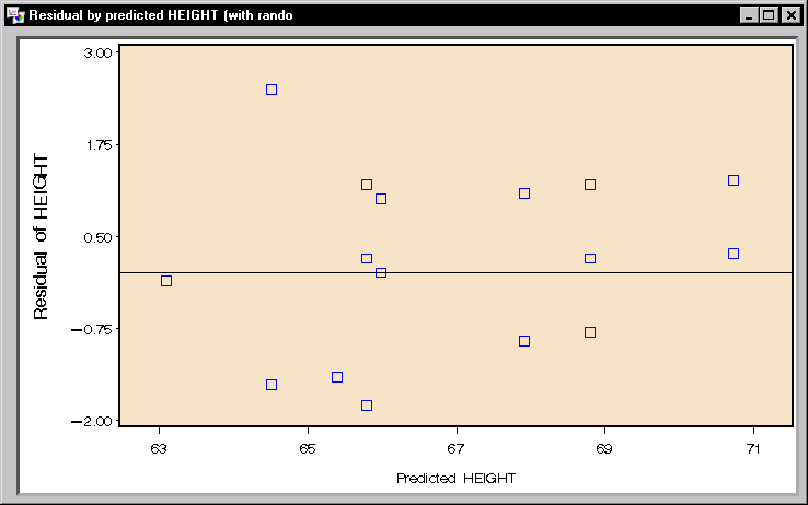 c1512.gif (7564 bytes)