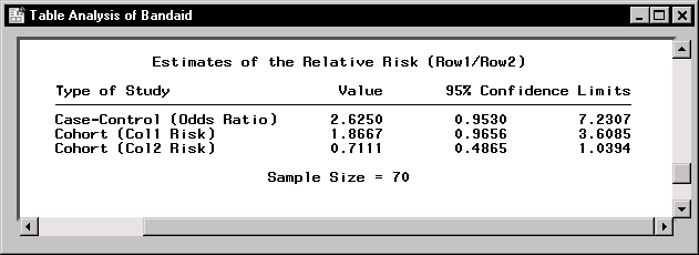 c09tab05.gif (5855 bytes)