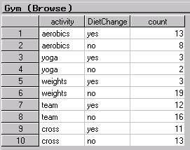 c09tab06.gif (3122 bytes)