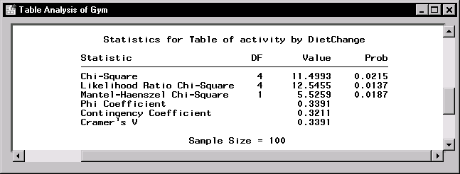 c09tab09.gif (6307 bytes)