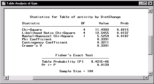 c09tab11.gif (7784 bytes)