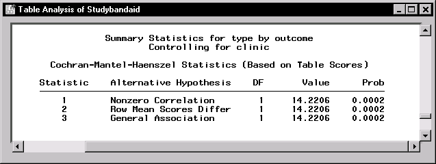 c09tab27.gif (6427 bytes)