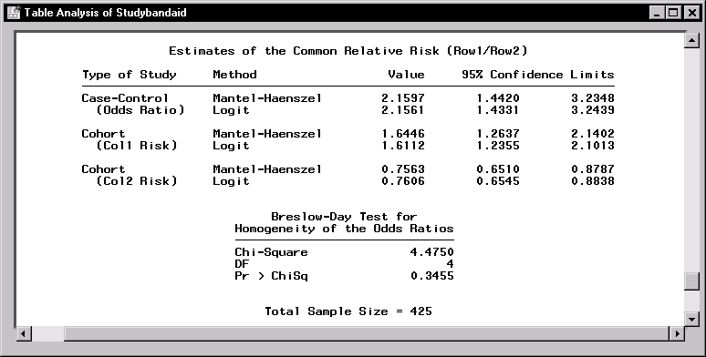 c09tab28.gif (9632 bytes)