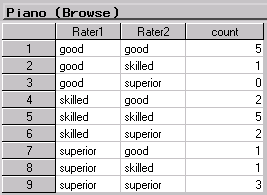c09tab30.gif (3017 bytes)