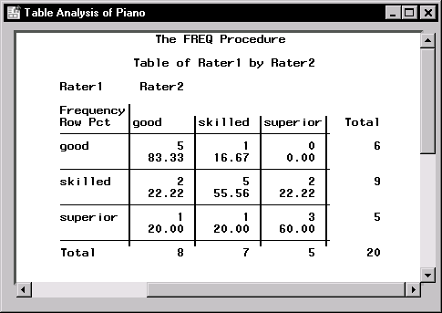 c09tab33.gif (6751 bytes)