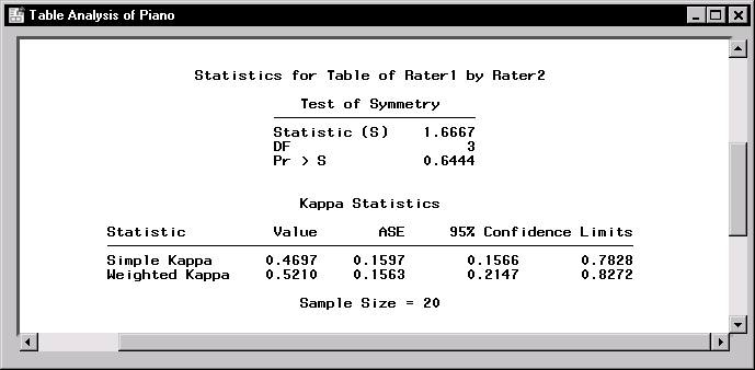 c09tab34.gif (6817 bytes)