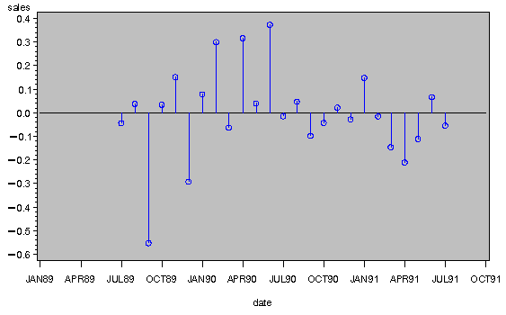forgs05.gif (4568 bytes)