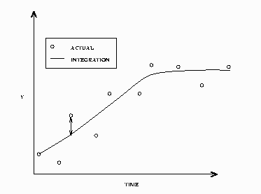 moddyn.gif (2359 bytes)