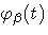 {{\varphi}_{{\beta}}(t)}