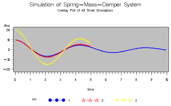 modex07e.gif (4622 bytes)