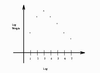 modpdl.gif (1991 bytes)