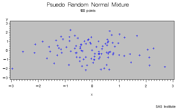 modsd01.gif (3781 bytes)