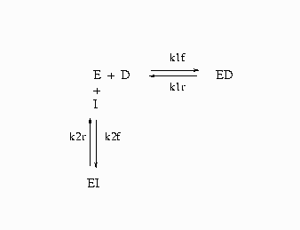 modsim.gif (1750 bytes)