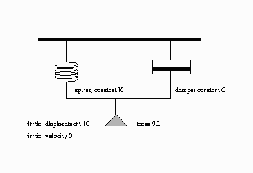 modspr.gif (2292 bytes)
