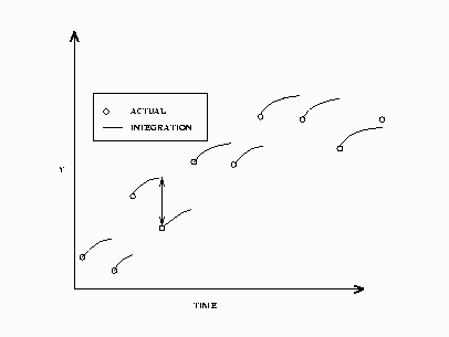 modsta.gif (2484 bytes)