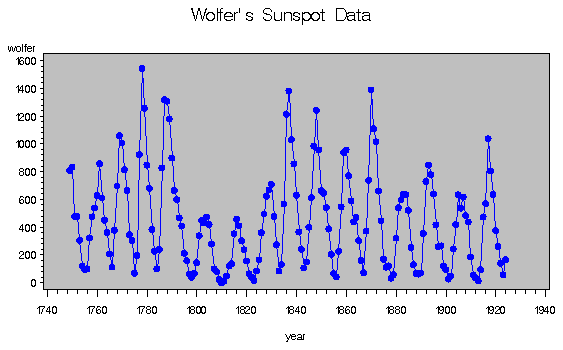 speex01a.gif (8031 bytes)