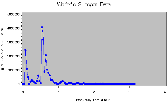 speex01d.gif (4168 bytes)