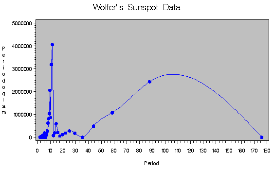 speex01e.gif (4565 bytes)