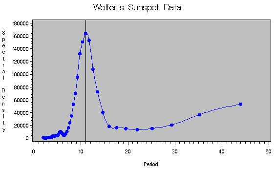 speex01h.gif (4534 bytes)