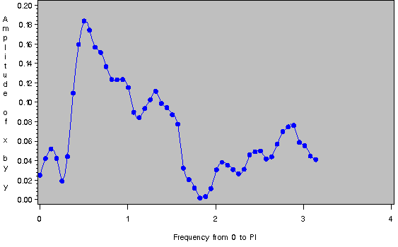 speex02b.gif (4323 bytes)