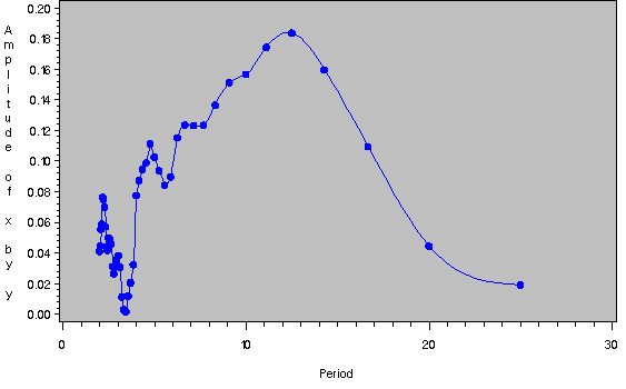 speex02c.gif (4113 bytes)