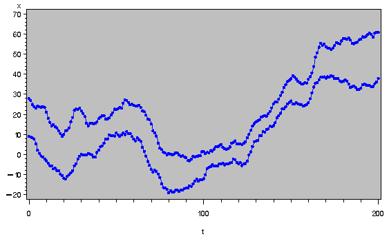 stags01.gif (4429 bytes)