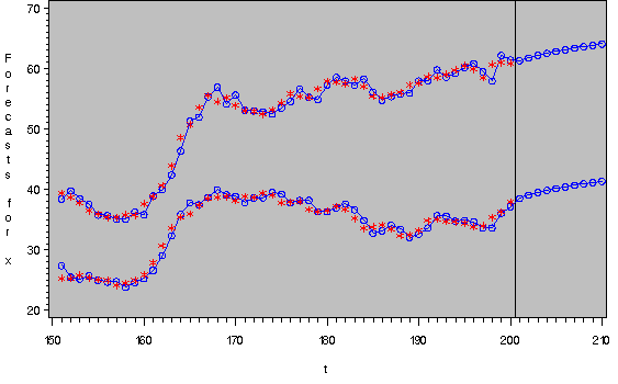 stags08.gif (5986 bytes)