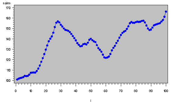 arigs01.gif (4014 bytes)