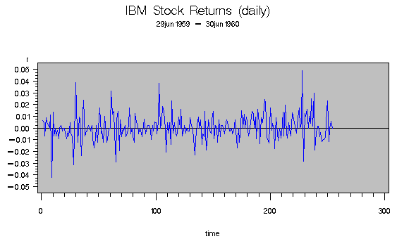 autex07a.gif (6312 bytes)