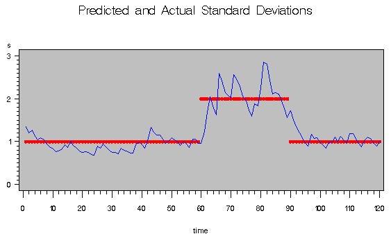 autgs13.gif (4480 bytes)