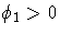 \phi_1\gt