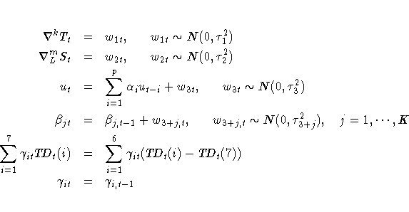 \nabla^k T_t & = & w_{1t},\hspace*{.25in}w_{1t}\sim N(0,\tau_1^2) \ \nabla_L^m S...
...\sum_{i=1}^6 \gamma_{it}(T\!D_t(i)-T\!D_t(7)) \ \gamma_{it} & = & \gamma_{i,t-1}