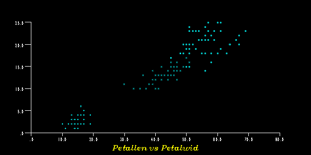 ex12o3.gif (2448 bytes)