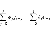 \sum_{j=0}^p \phi_j y_{t-j} = \sum_{i=0}^q \theta_i \epsilon_{t-i}