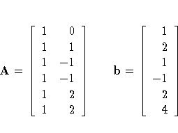 A= [ 1 & 0 \ 
 1 & 1 \ 
 1 & -1 \ 1 & -1 \ 
 1 & 2 \ 
 1 & 2
 ] \hspace*{0.25in}
b= [ 1 \ 
 2 \ 
 1 \ 
 -1 \ 
 2 \ 
 4
 ]