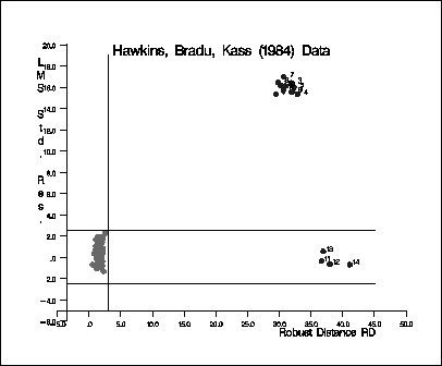 hawklms.gif (3232 bytes)