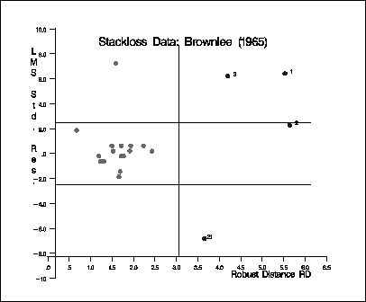 stacklms.gif (3066 bytes)