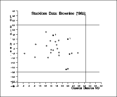 stackls.gif (3204 bytes)