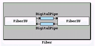 sysedit.gif (12099 bytes)