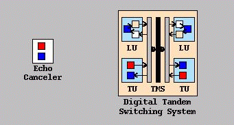 systems.gif (29904 bytes)