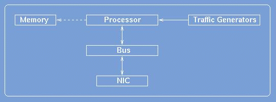 wsarch.gif (30425 bytes)