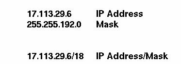 ipaddr.gif (9412 bytes)