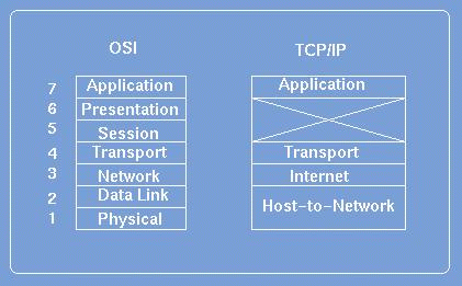 refmodels.gif (47635 bytes)