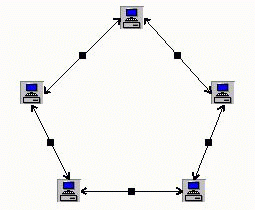 ringtop.gif (14073 bytes)