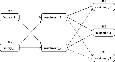 intromp1.gif (2357 bytes)