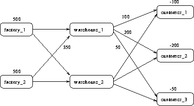 intromp2.gif (2449 bytes)