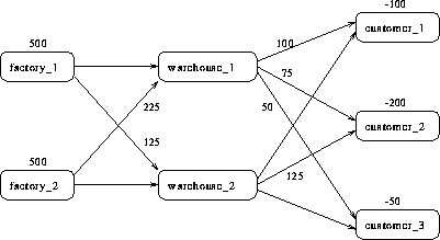 intromp3.gif (2492 bytes)