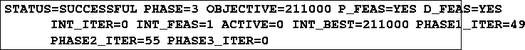 \begin{framing}
{5.3in}
\begin{verbatim}
STATUS=SUCCESSFUL PHASE=3 OBJECTIVE=211...
 ...=211000 PHASE1_ITER=49 
 PHASE2_ITER=55 PHASE3_ITER=0\end{verbatim}\end{framing}