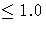 \leq 1.0