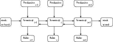 netps1.gif (2300 bytes)
